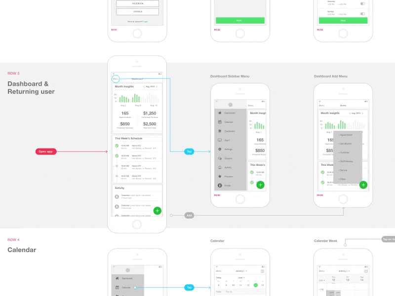 Showing how a user will navigate the design