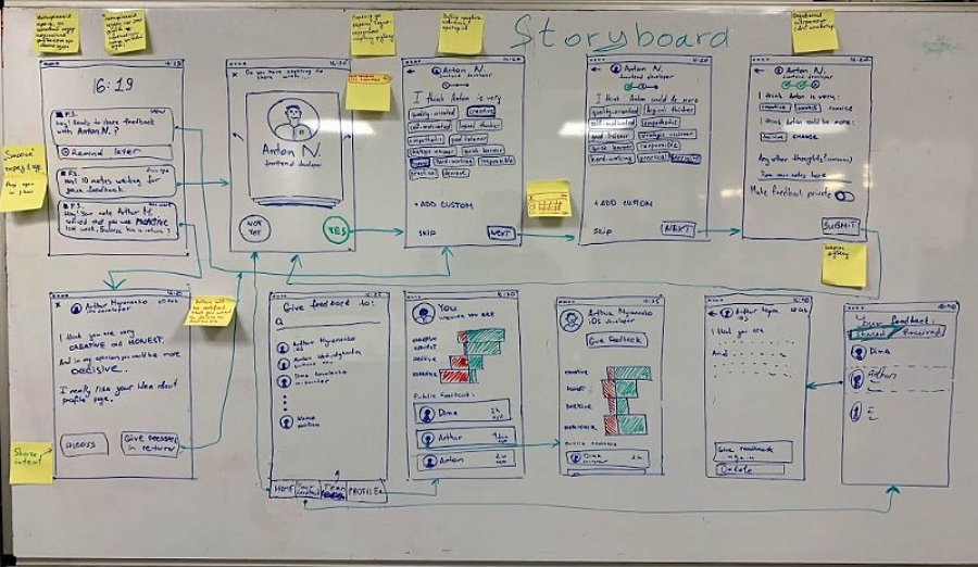 Create Storyboards