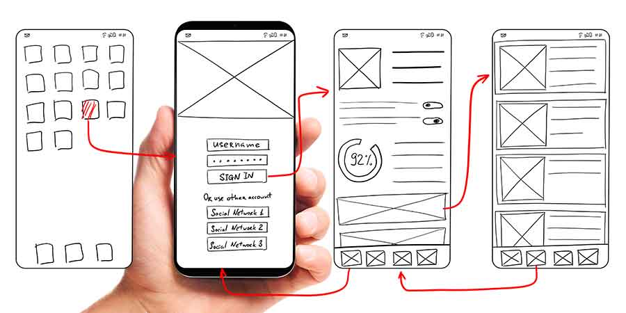 9.Map out user flow with buttons